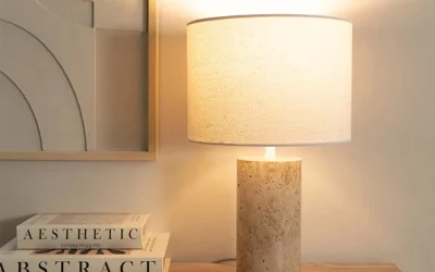 شید یا کلاهک آباژور چیست و چه تاثیری در نوردهی دارد؟